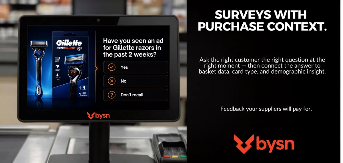 Surveys with purchase context
